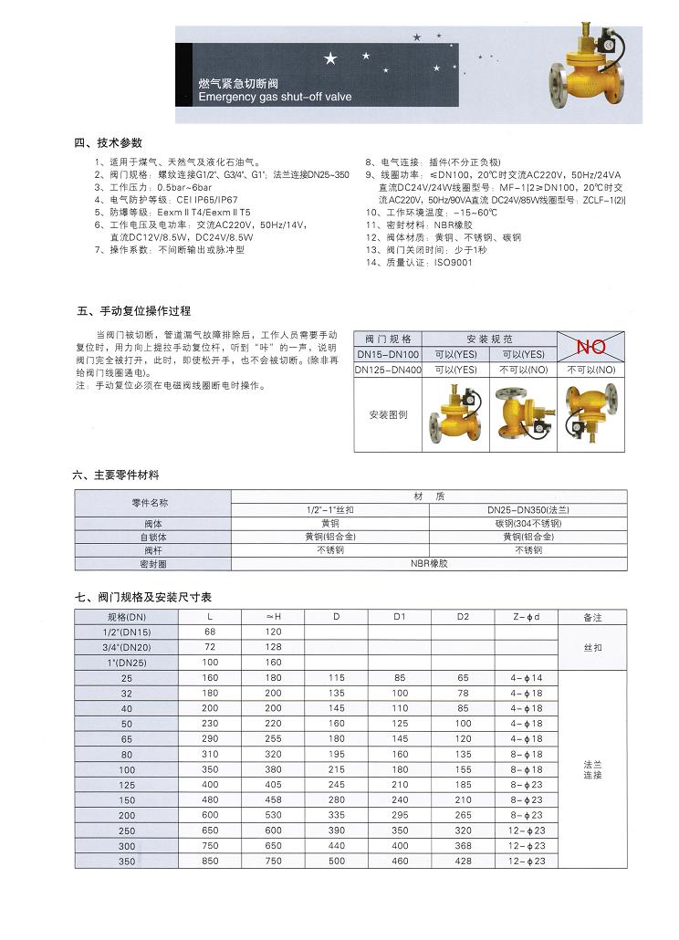供应燃气阀门