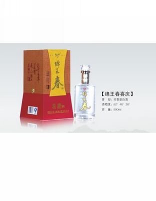绵王春喜庆