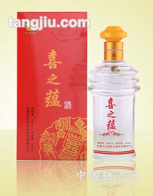 非帝喜之蕴