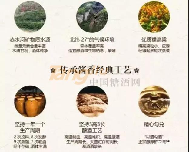 贵州赖茅酒业有限公司 (6).jpg