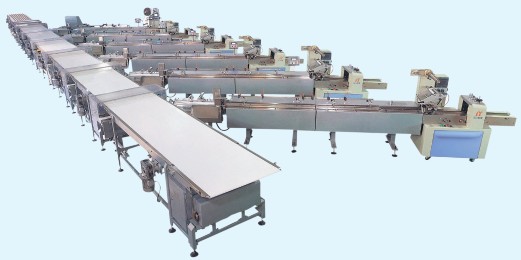 HC-3000全自动理料包装线
