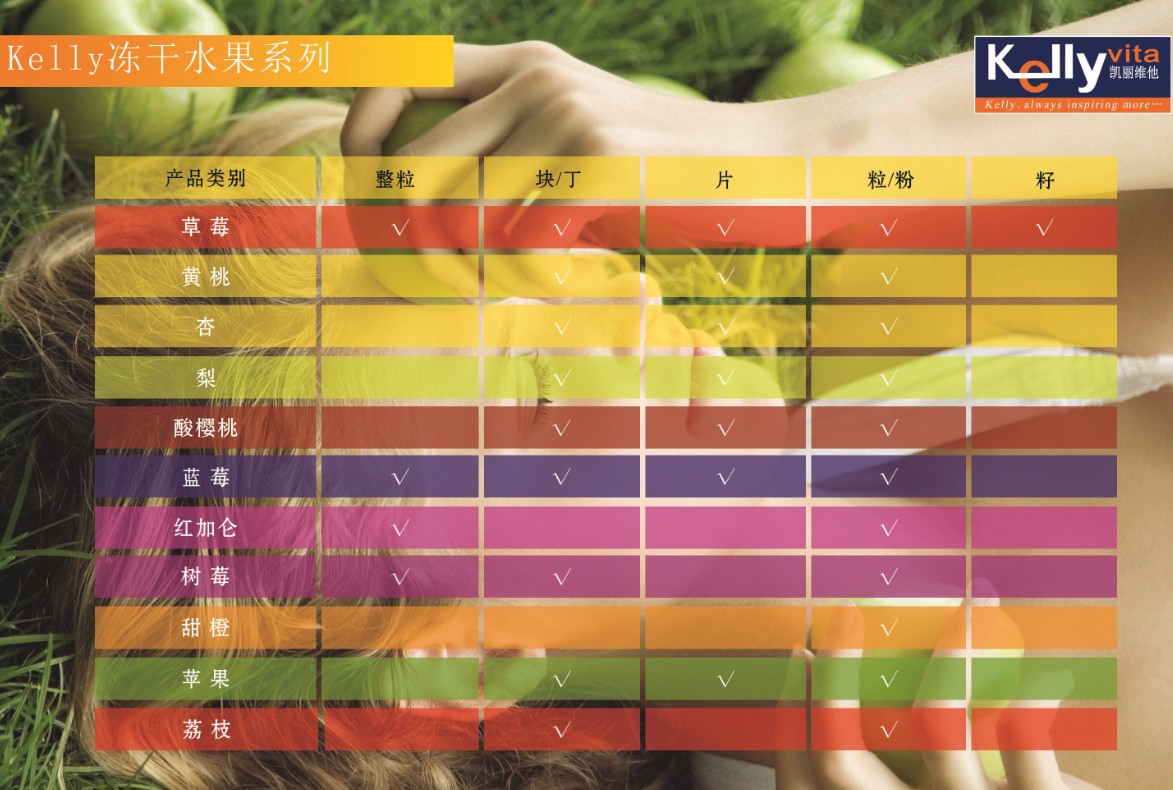 供应冻干水果系列产品