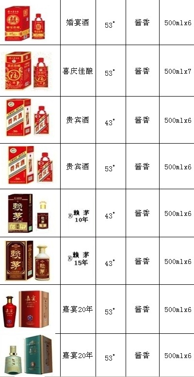 赖茅酒