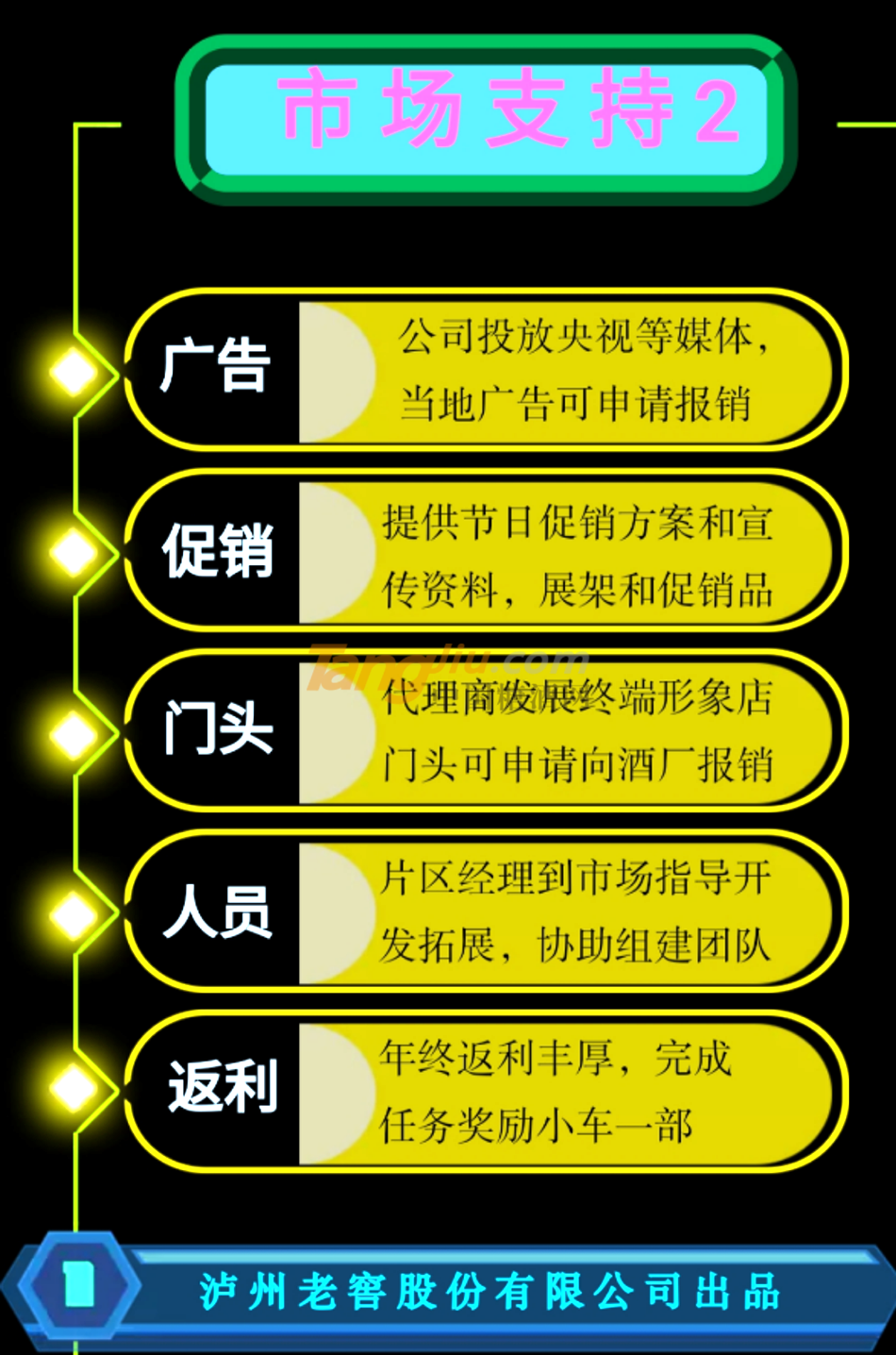 传世窖池4.png