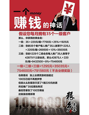 粮乡3级微分销启动 (3)