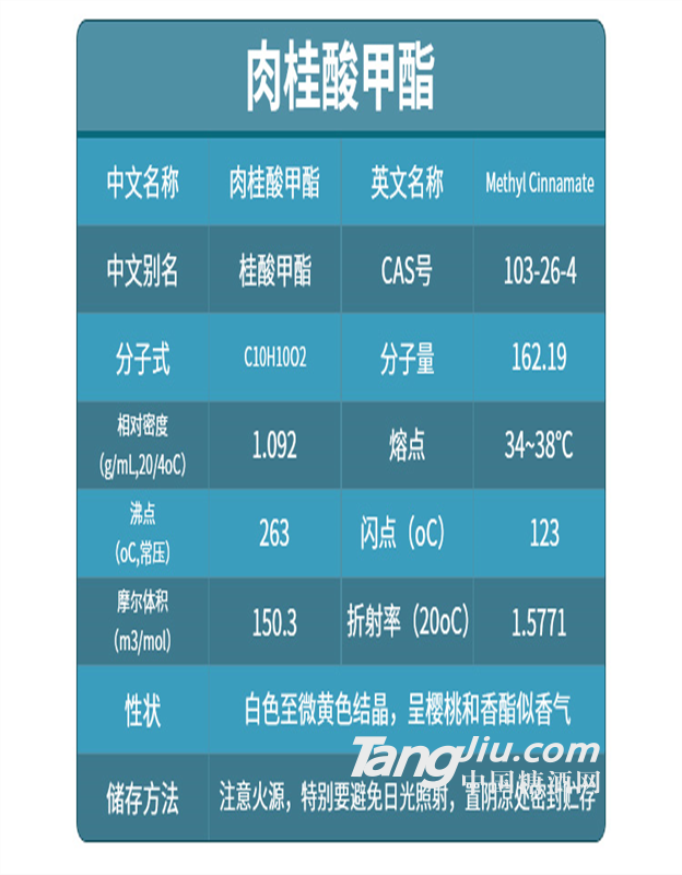 肉桂酸甲酯含量99%湖北厂家
