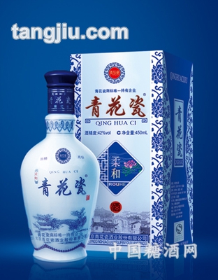 柔和(合成)