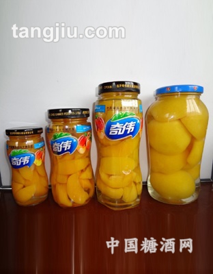 集体对比