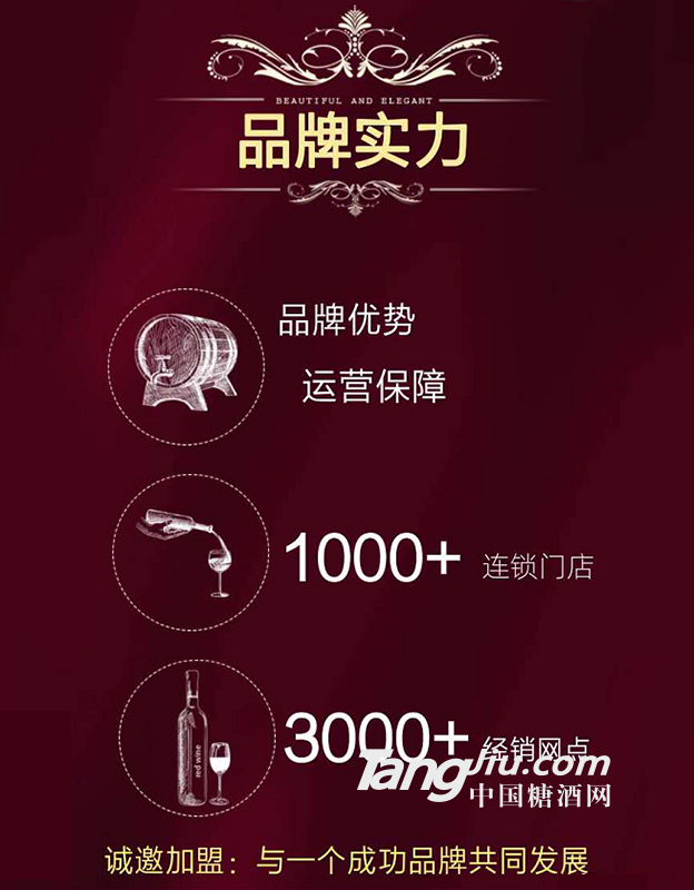 品牌实力