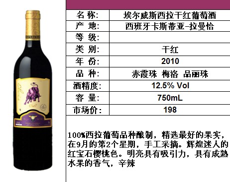 法国进口红酒批发埃尔威斯西拉干红葡萄酒进口红酒批发
