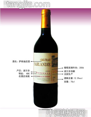 萨朗迪庄园