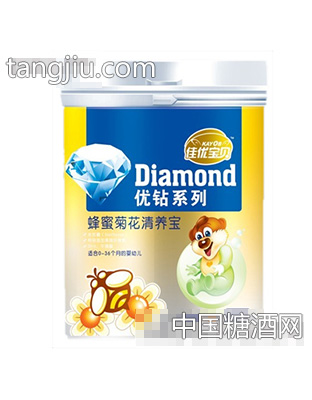 塑听装蜂蜜菊花清养宝