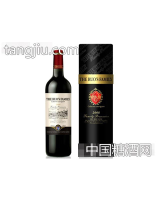 罗氏家族2008