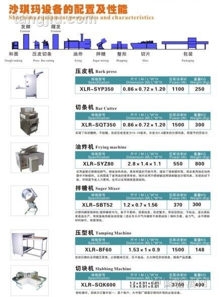 供应沙琪玛成套生产设备
