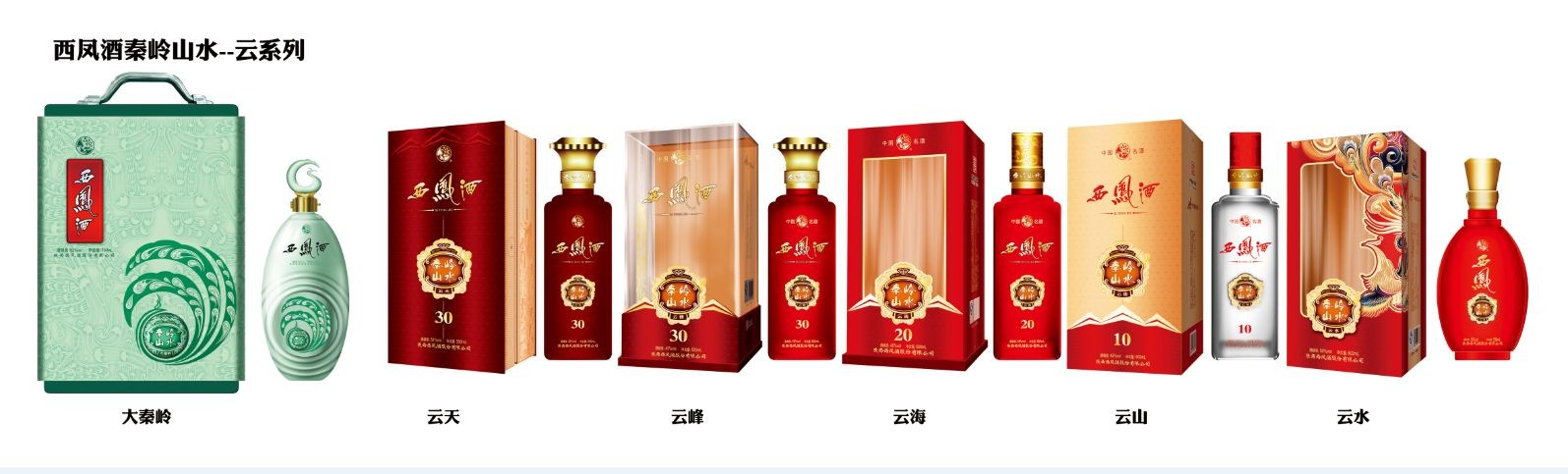供应西凤酒秦岭山水系列
