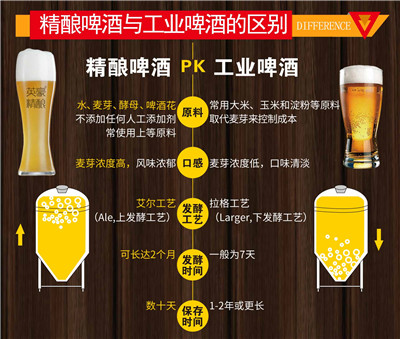 F:\产品图片\2020图库\精酿馆\网站\3.jpg