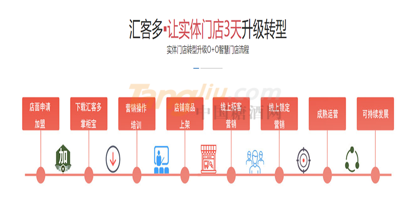 郑州点点通网络科技有限公司5.png