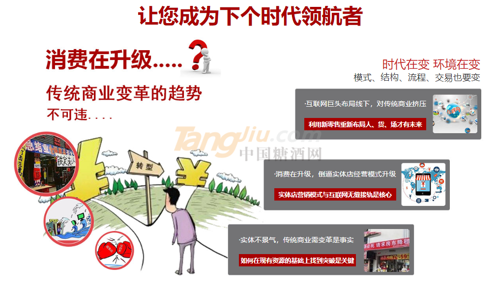 汇客多：改变传统门店销售1.png