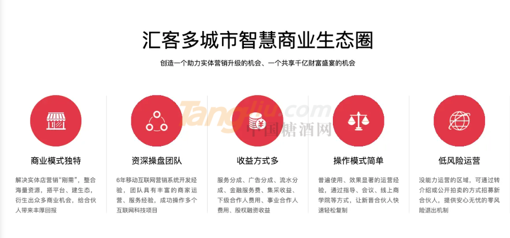汇客多：改变传统门店销售4.png