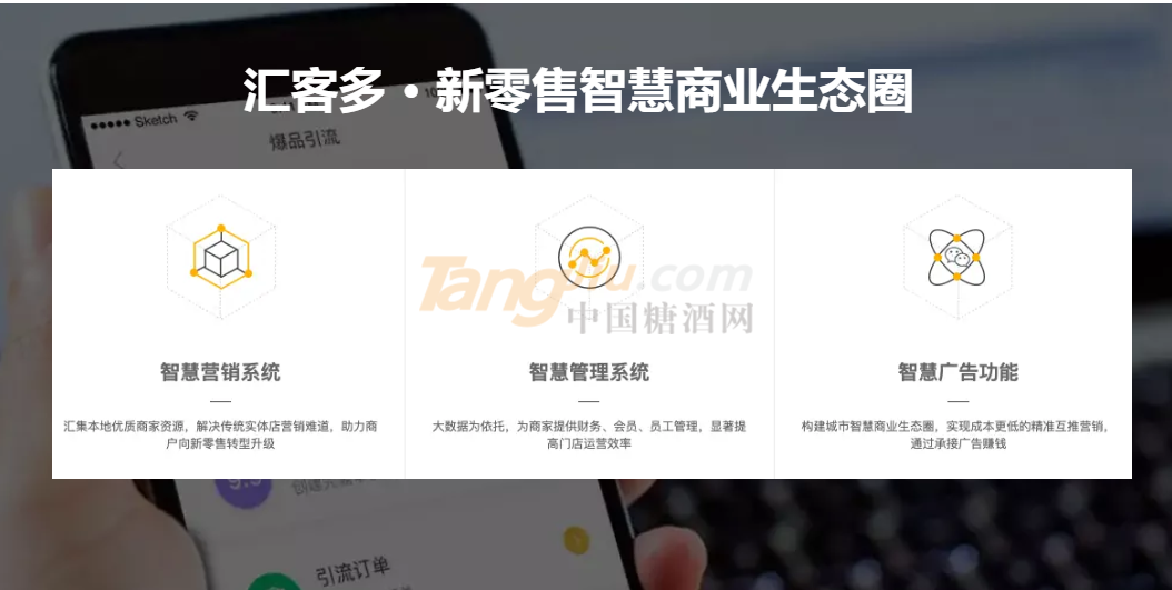 汇客多：改变传统门店销售5.png