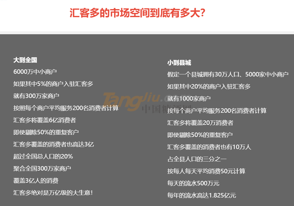 汇客多：改变传统门店销售14.png