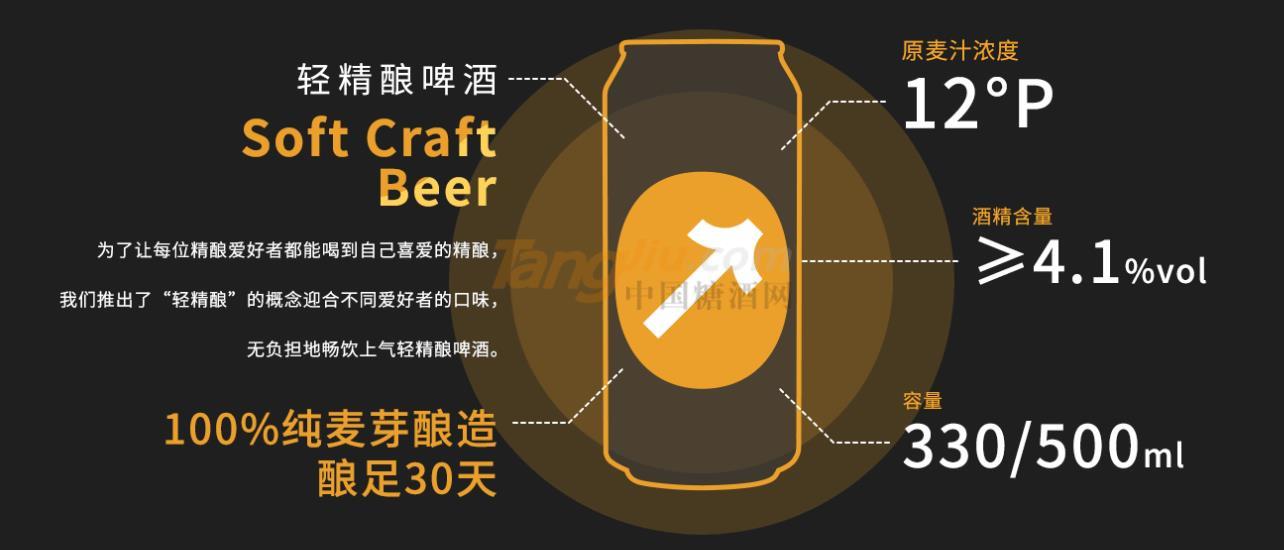 桂花风味比利时小麦..jpg