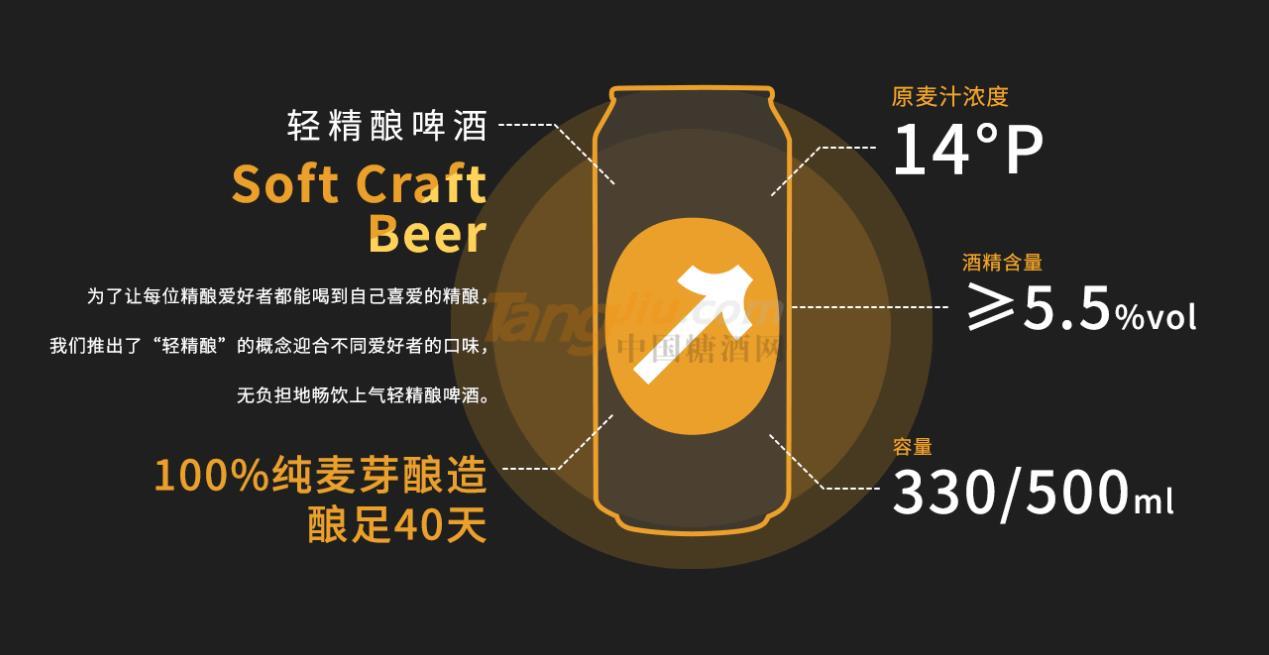 小钢炮IPA..jpg