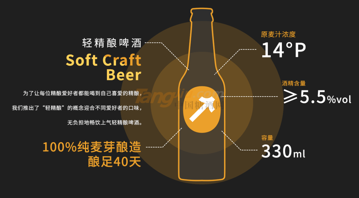 小钢炮IPA..png