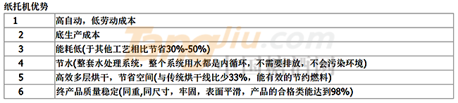 TIM截图20190830105318.png