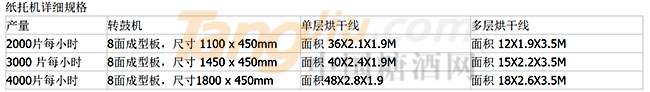 TIM截图20190830111355.png