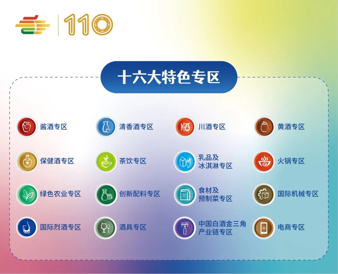 第110届全国糖酒商品交易2024年3月20日盛大启幕，会展区规划全新升级！