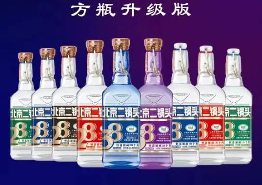 北京天锅方瓶二锅头酒业有限公司确认参展 | 2024山东春季临沂糖酒会5月24日临沂见！
