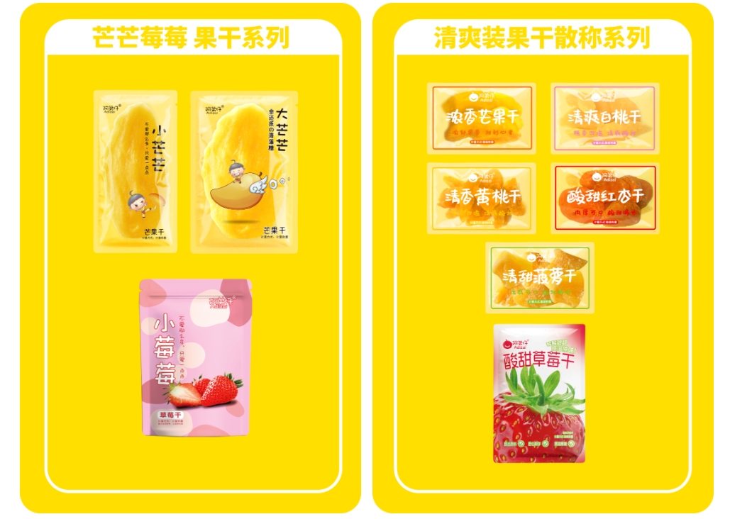 揭秘阿弟仔”破圈“之道！宁波畅尔食品三度参加SIAL 西雅展