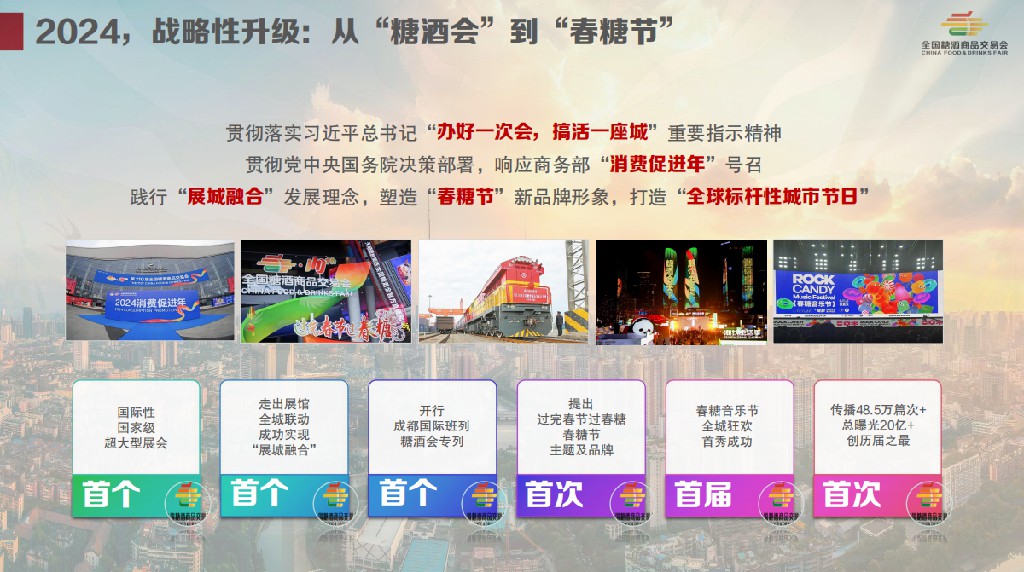 第112全国糖酒会暨“春糖节”