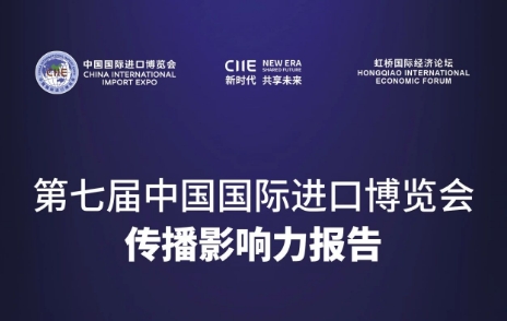 50亿次！第七届进博会传播影响力报告发布