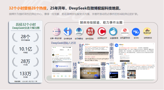 姜卓群：营销3.0时代，白酒行业如何精准定义消费者心智？