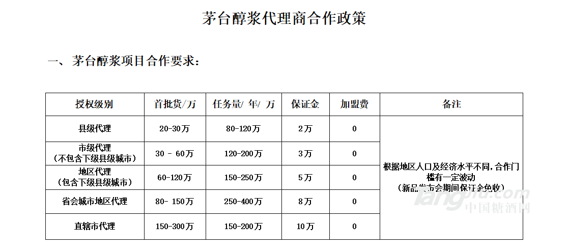 QQ截图20181026165733.png