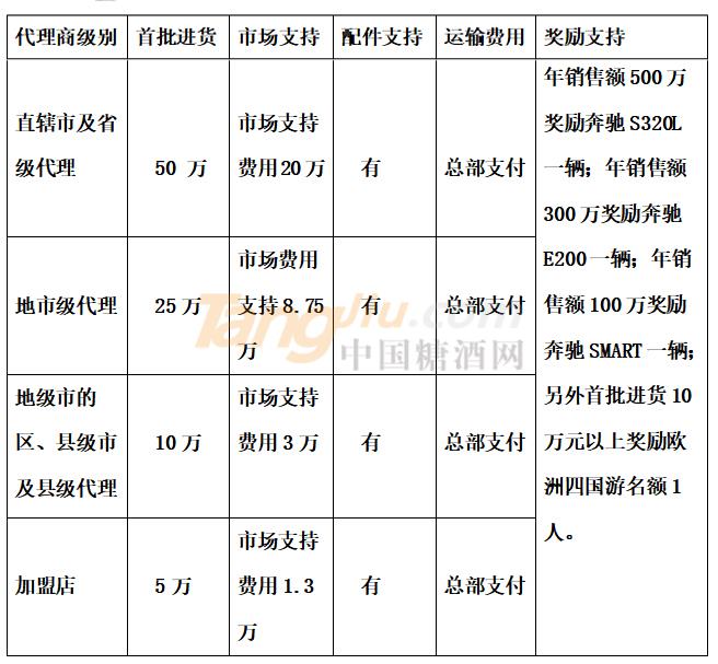 招商政策1.jpg 招商政策1.jpg
