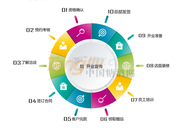 QQ截图20190305173745.png QQ截图20190305173745.png