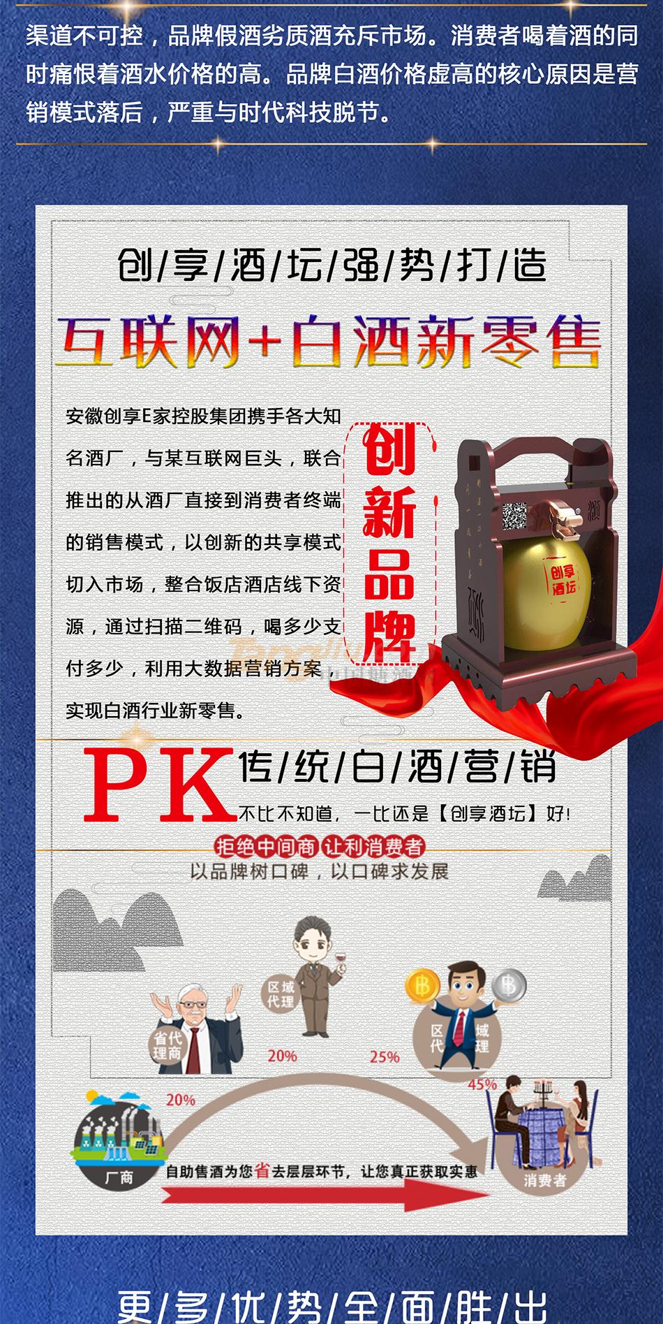 创享酒坛落地页--招商图_02.jpg