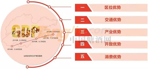 山东国际糖酒会4.jpg