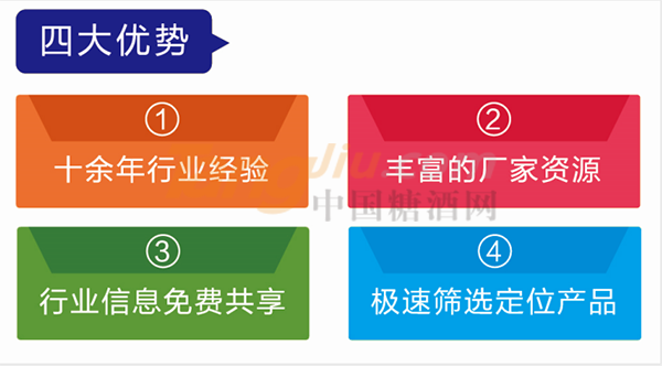 四大优势.png