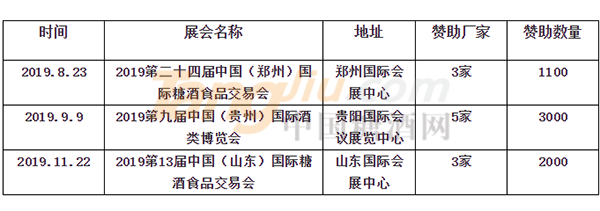 下期展会预告.png