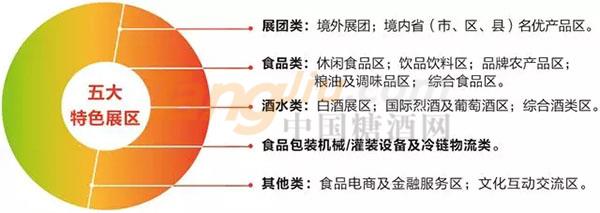 2019第十三届山东国际糖酒会展区划分.jpg