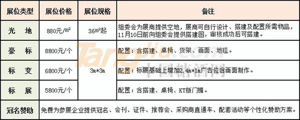 2019第十三届山东国际糖酒会参展费用是多少？.jpg