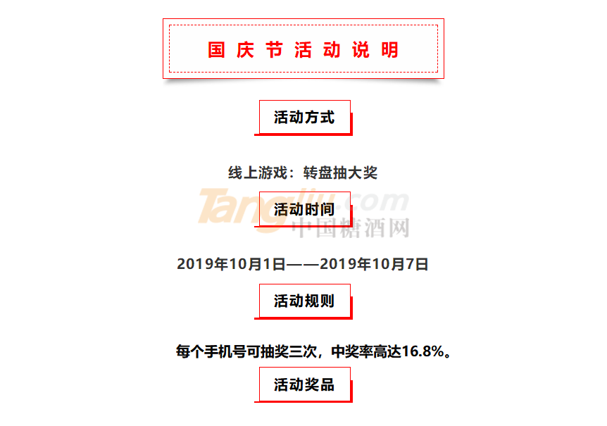大转盘抽奖活动4.png