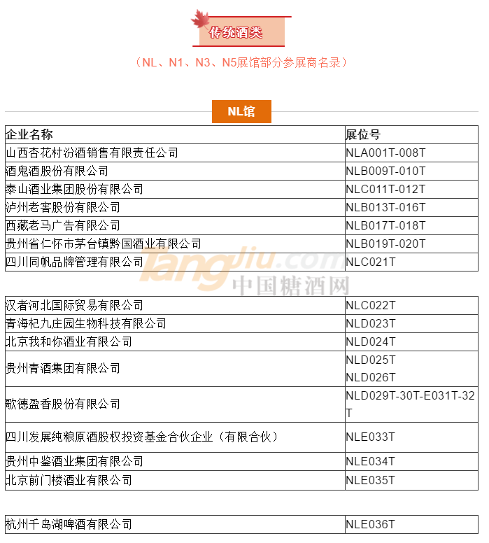 传统酒类参展商名录.png
