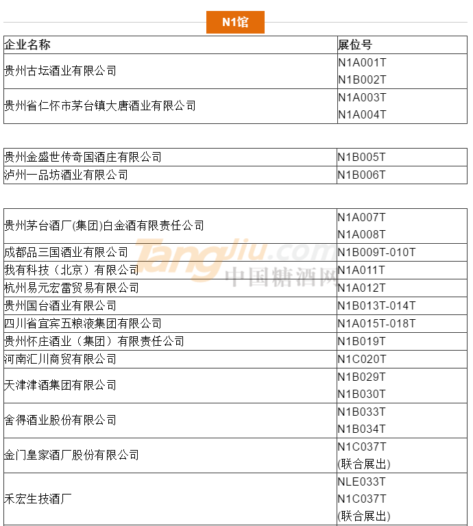 传统酒类参展商名录1.png