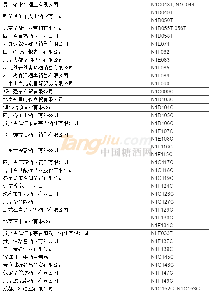 传统酒类参展商名录3.png