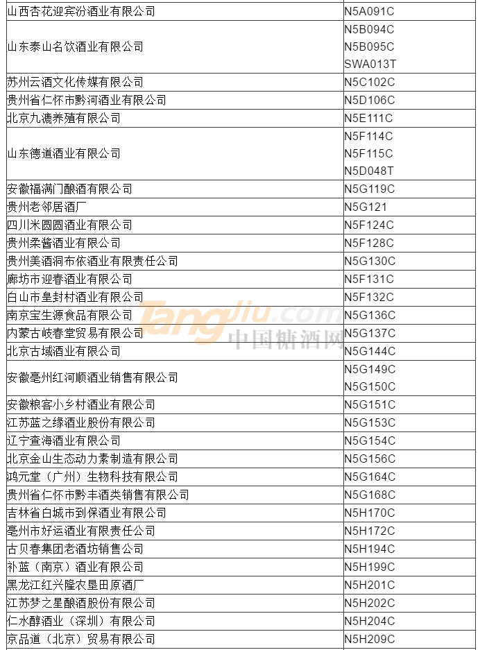 传统酒类参展商名录11.png